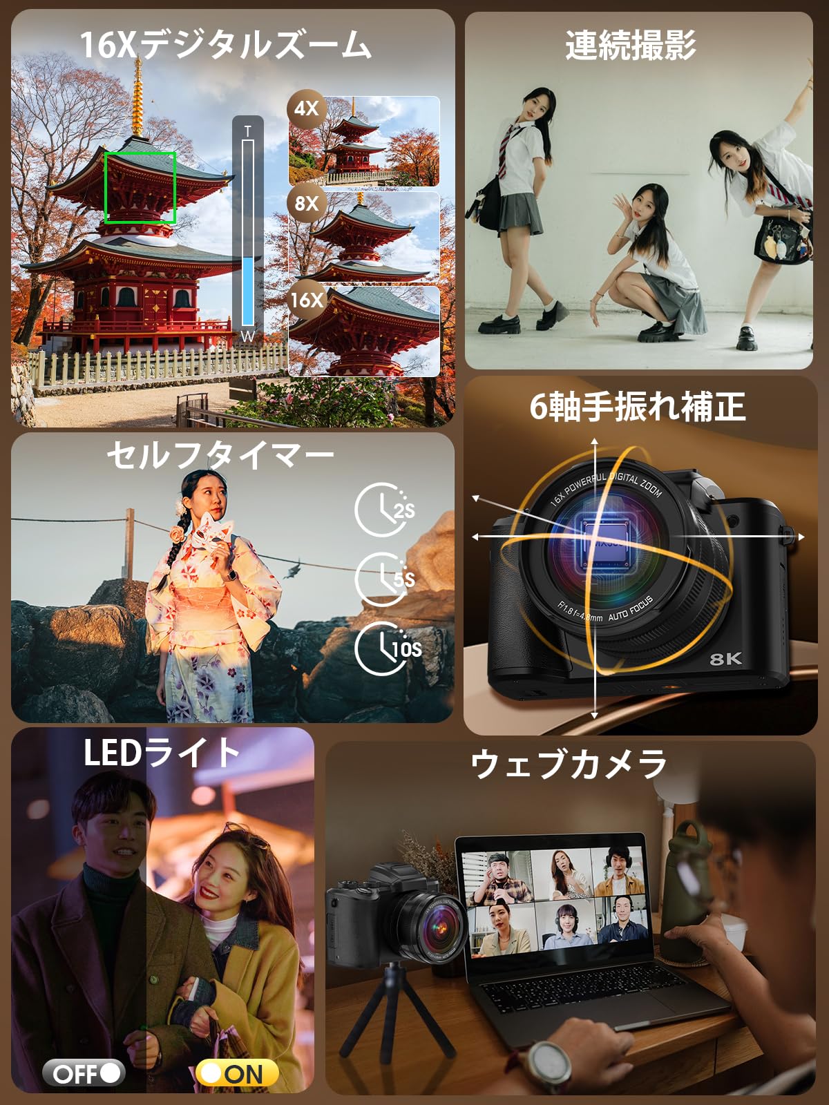 Amazon.co.jp: YOODEE 8K WIFI Digital Camera 88MP Touch Screen Dual